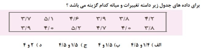 دریافت سوال 23