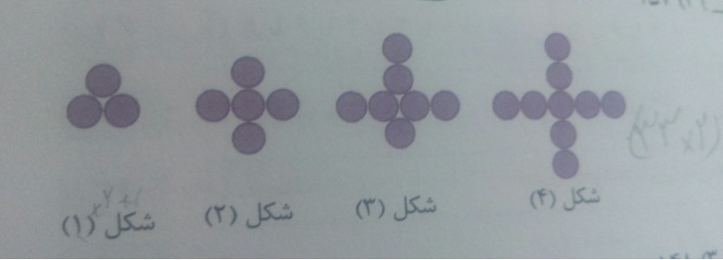 دریافت سوال 1