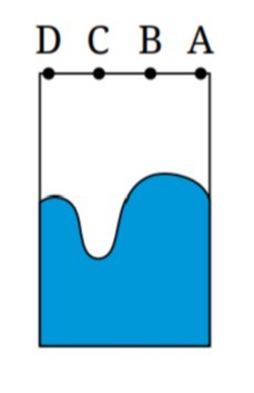 دریافت سوال 6