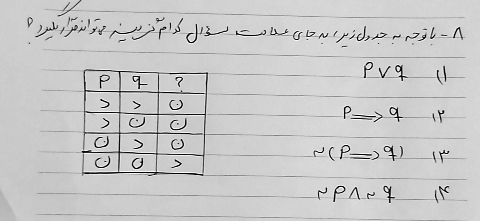 دریافت سوال 8