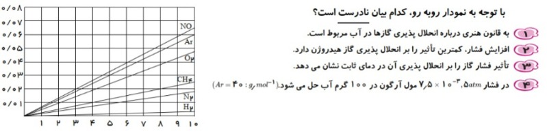 دریافت سوال 31