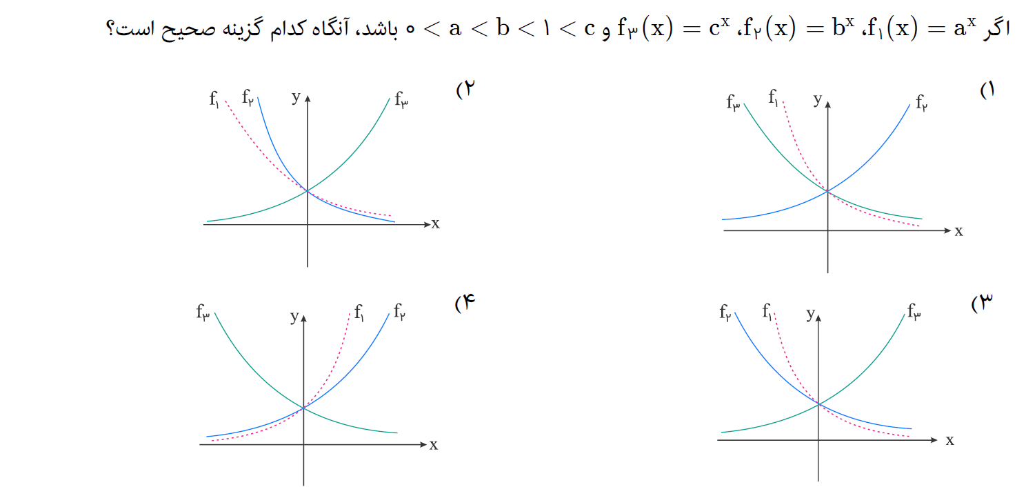 دریافت سوال 4