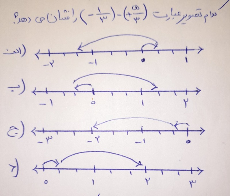 دریافت سوال 5