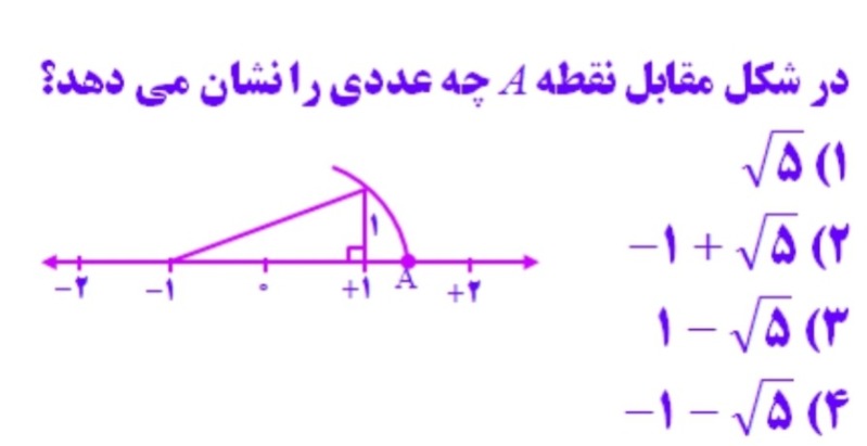 دریافت سوال 16