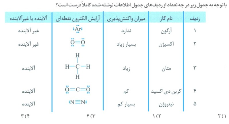 دریافت سوال 13