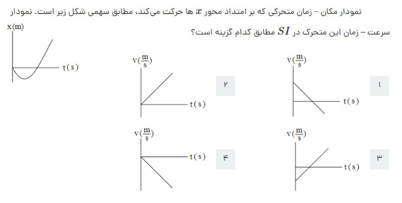 دریافت سوال 12