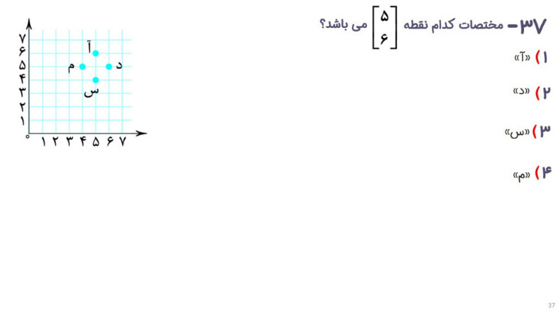 دریافت سوال 37