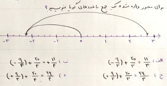 دریافت سوال 9