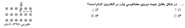 دریافت سوال 53