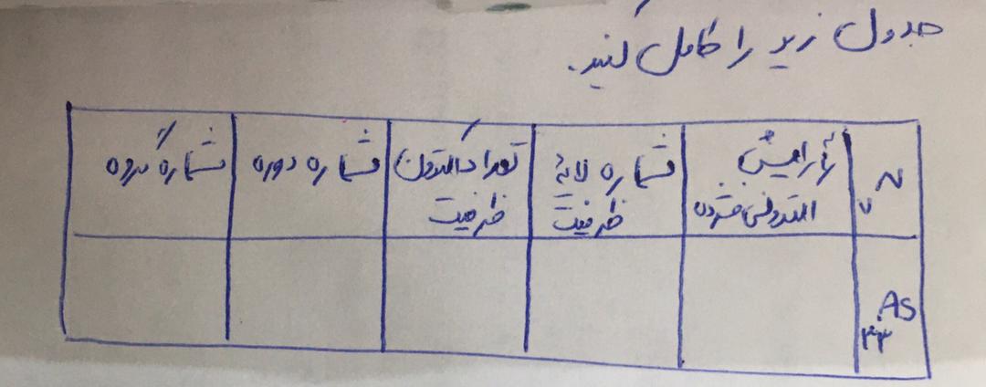 دریافت سوال 14