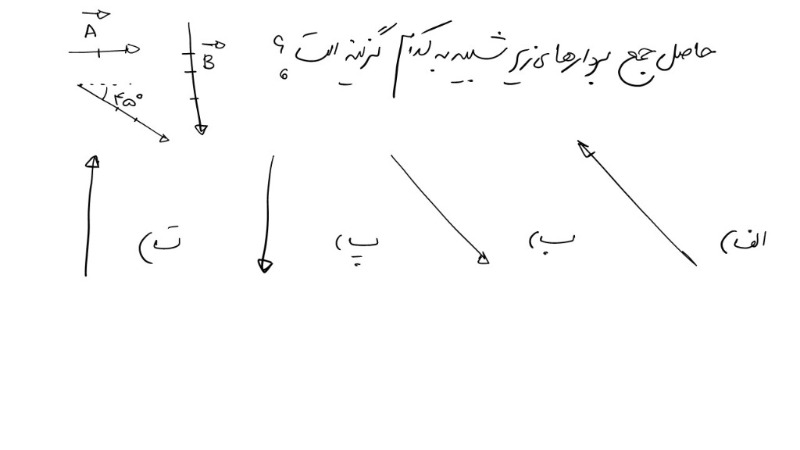 دریافت سوال 5