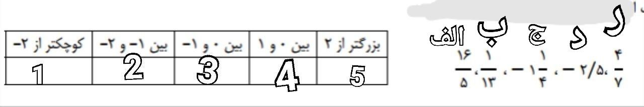 دریافت سوال 9