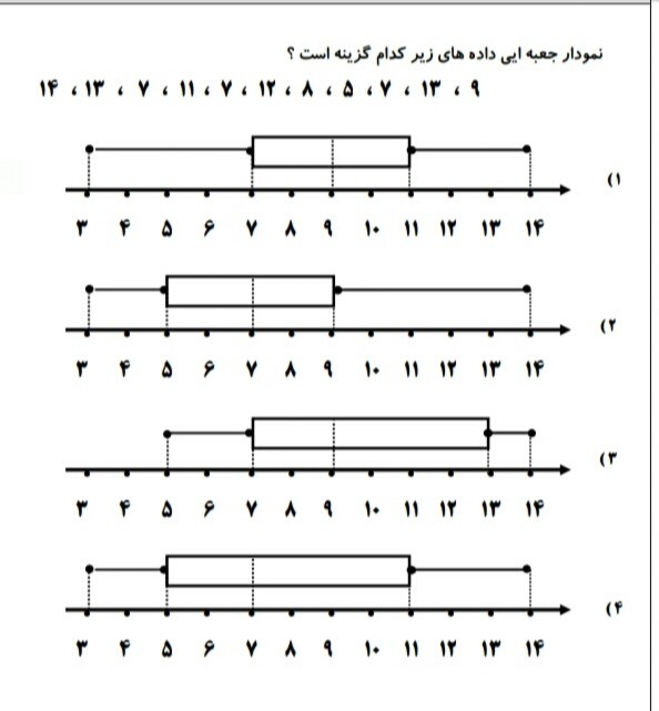 دریافت سوال 8