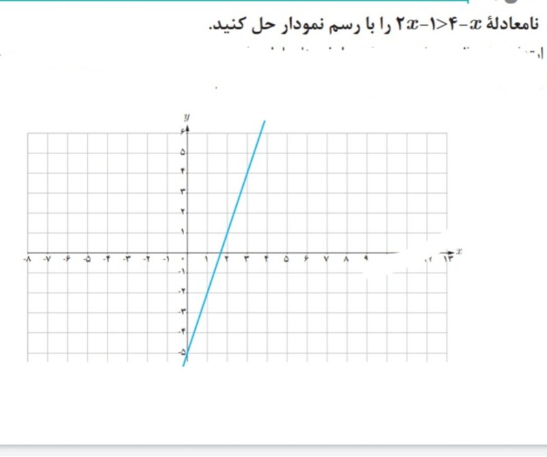 دریافت سوال 17