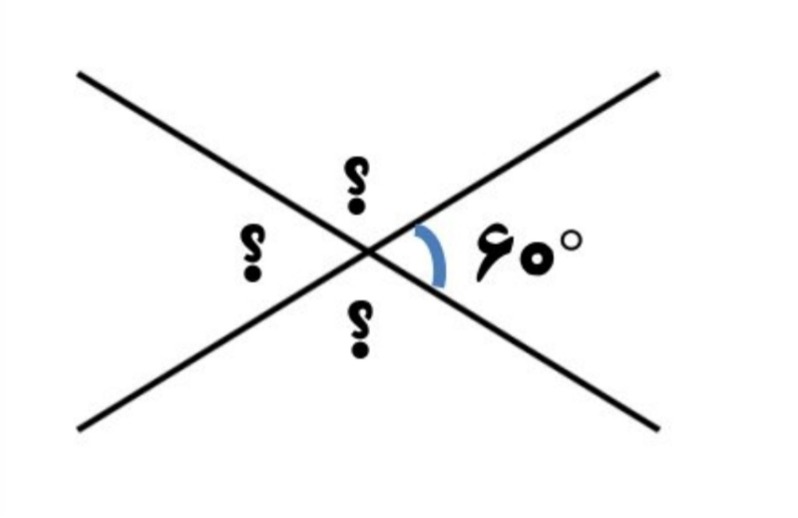 دریافت سوال 2