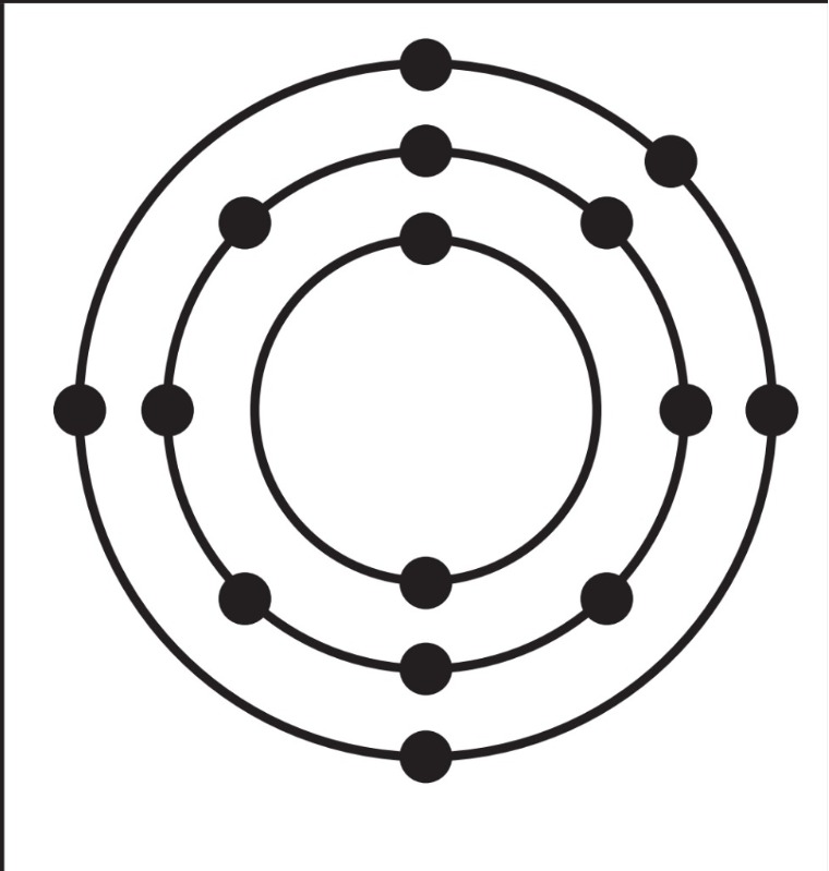 دریافت سوال 7