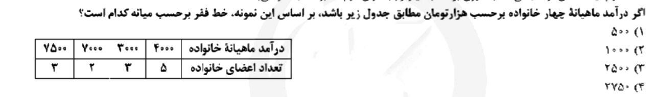 دریافت سوال 9