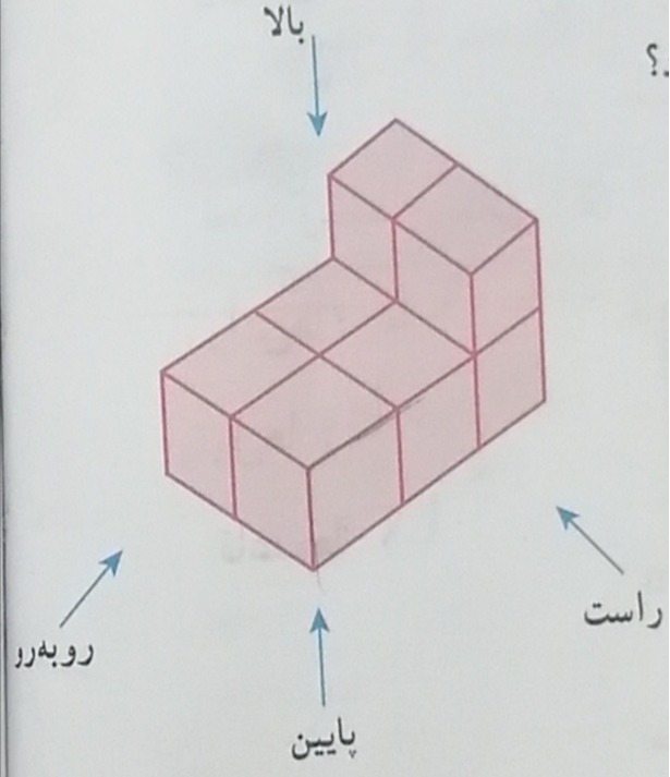 دریافت سوال 17