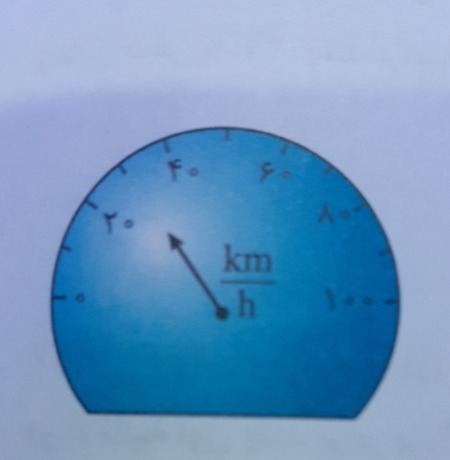 دریافت سوال 7