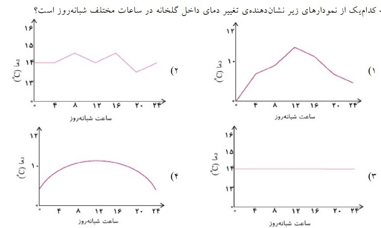دریافت سوال 46