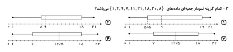 دریافت سوال 16