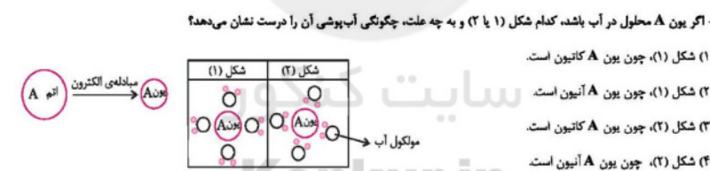 دریافت سوال 18