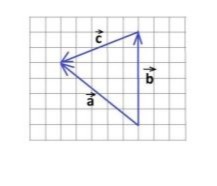 دریافت سوال 8