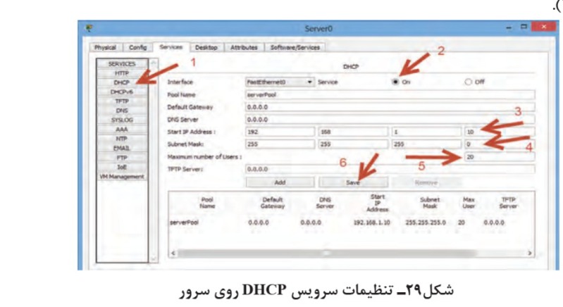 دریافت سوال 6