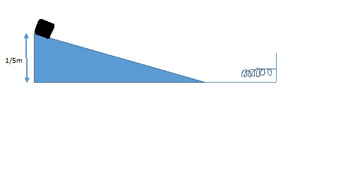 دریافت سوال 16