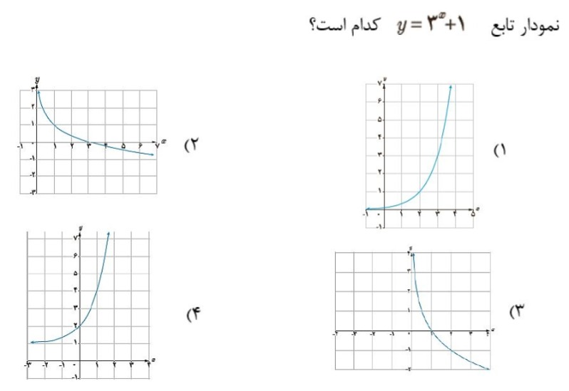 دریافت سوال 10