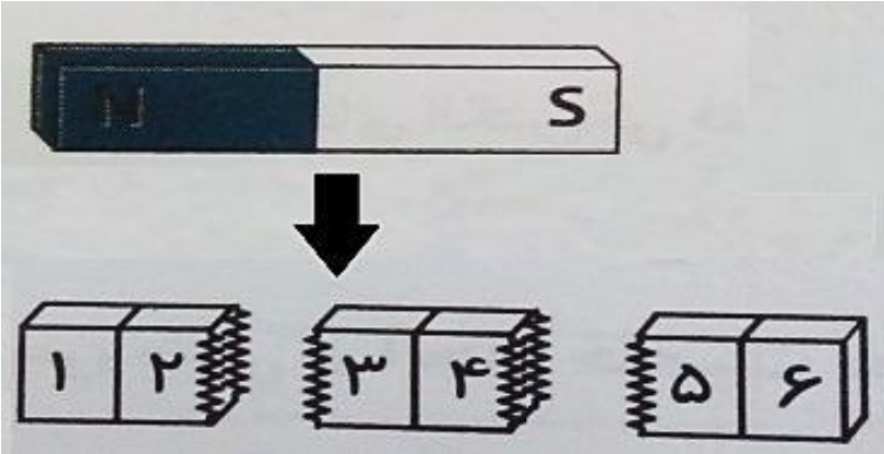 دریافت سوال 19