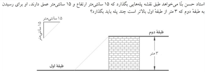 دریافت سوال 5