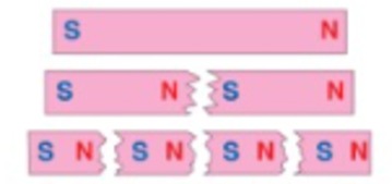 دریافت سوال 16