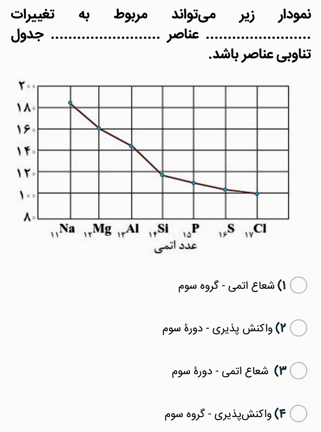 دریافت سوال 1