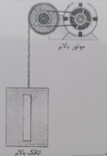 دریافت سوال 13