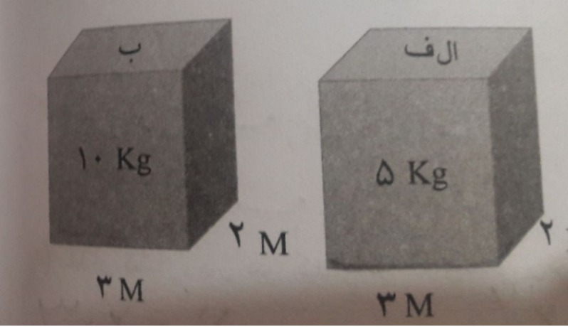 دریافت سوال 3