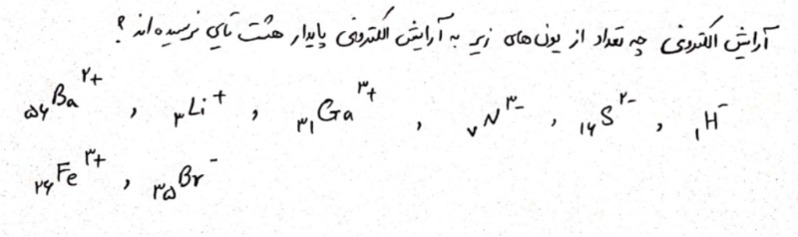 دریافت سوال 11