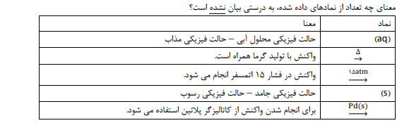 دریافت سوال 8