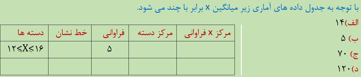 دریافت سوال 13