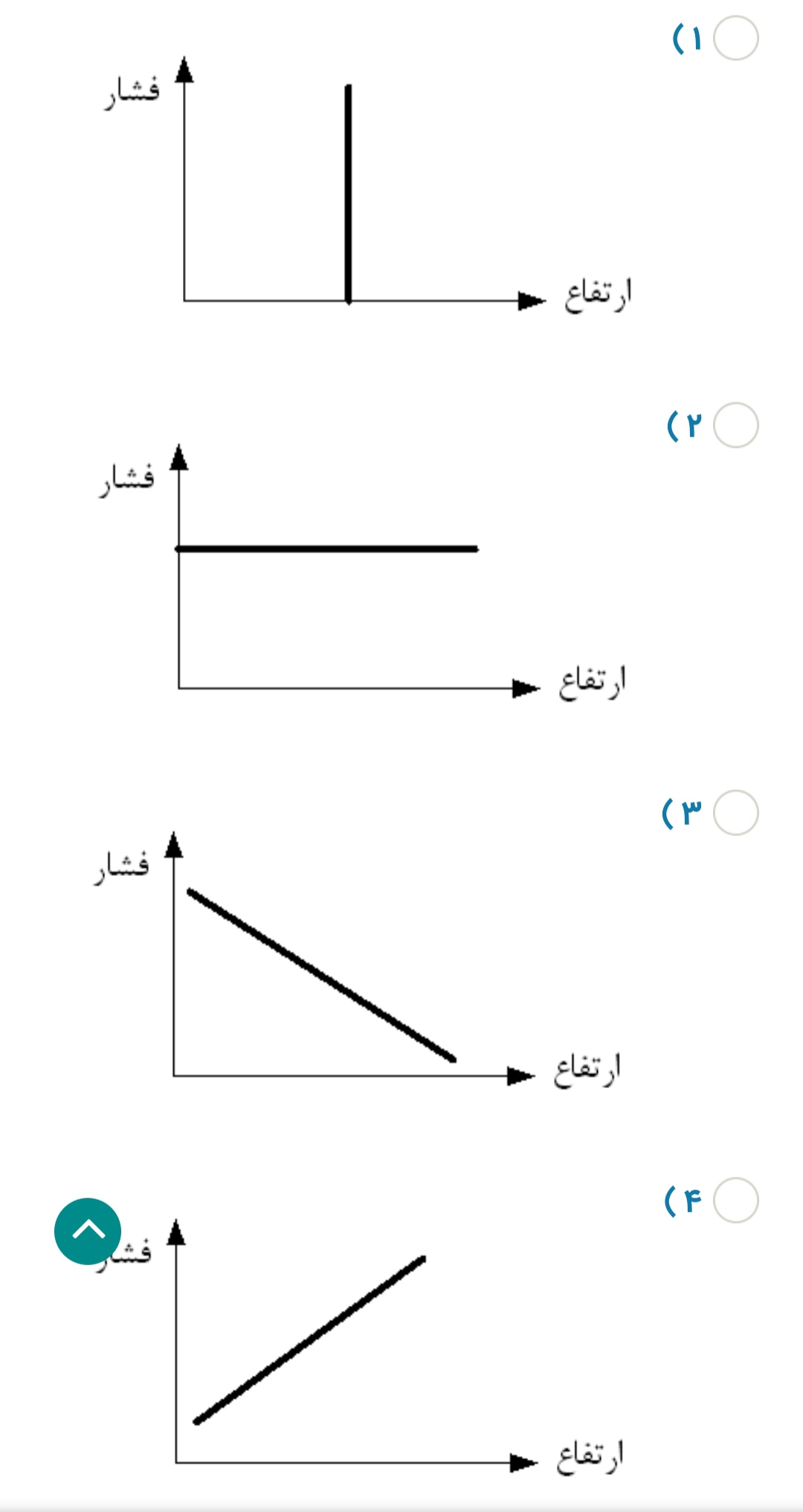 دریافت سوال 4