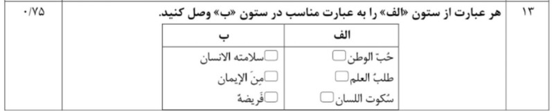 دریافت سوال 15