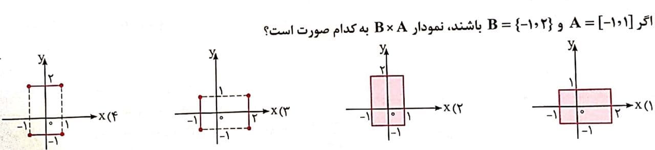 دریافت سوال 37