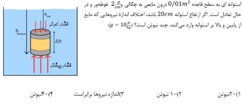 دریافت سوال 6