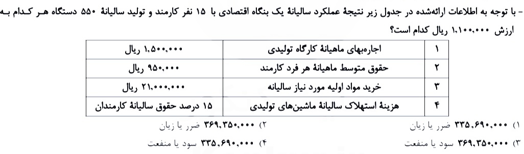 دریافت سوال 66