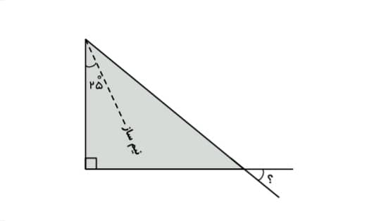 دریافت سوال 13