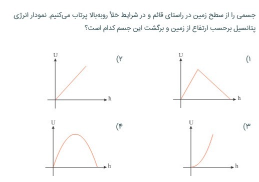 دریافت سوال 41