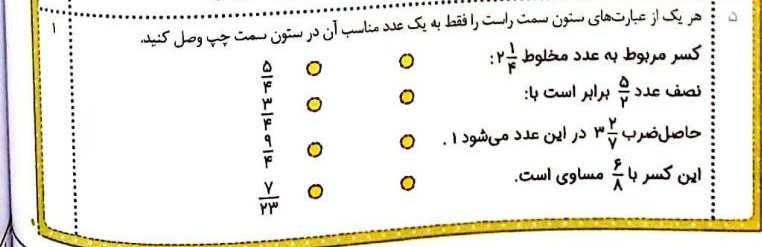 دریافت تخته مجازی 1