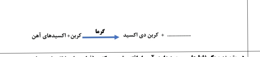 دریافت سوال 25