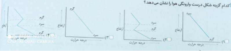 دریافت سوال 2