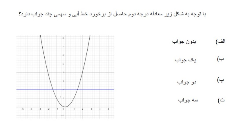 دریافت سوال 37